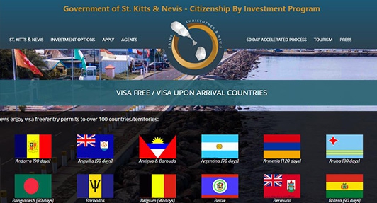 2019圣基茨免签国家到底有多少？官方答复