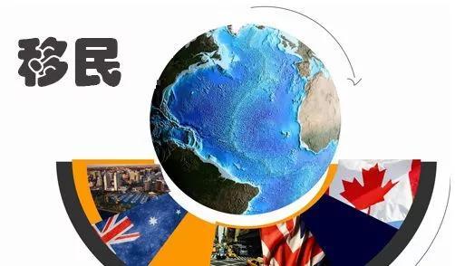 移民等于放弃中国国籍吗？居留卡，绿卡，护照有什么不同？