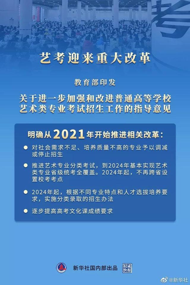 加拿大移民：教育重大改革！将提高考生对文化课成绩要求