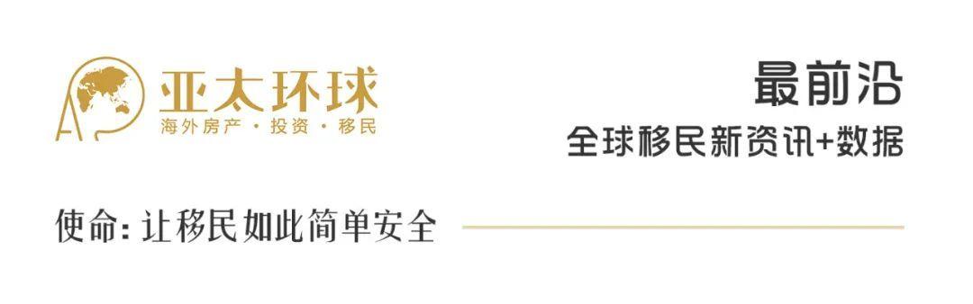 香港将进行“大手笔”规划！移居香港的好时机不要错过